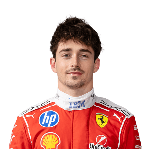 Charles Leclerc